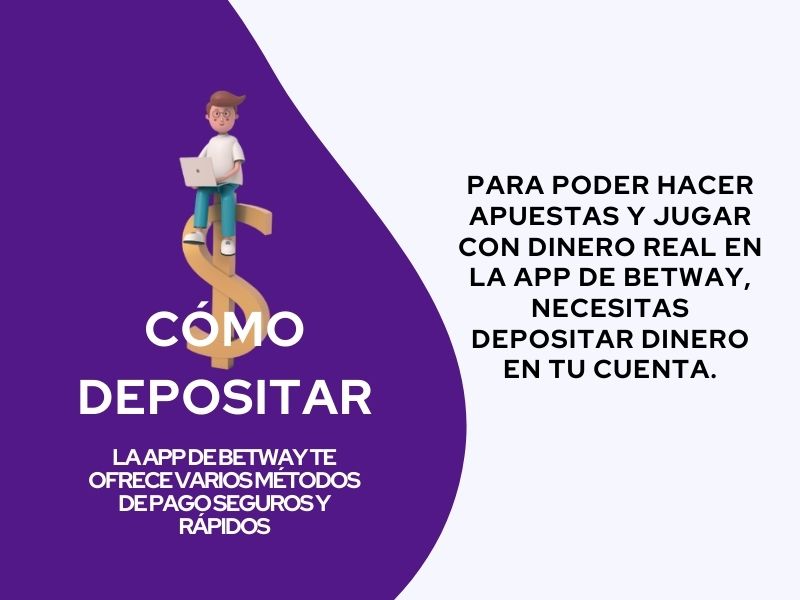 Cómo depositar dinero en la app de Betway