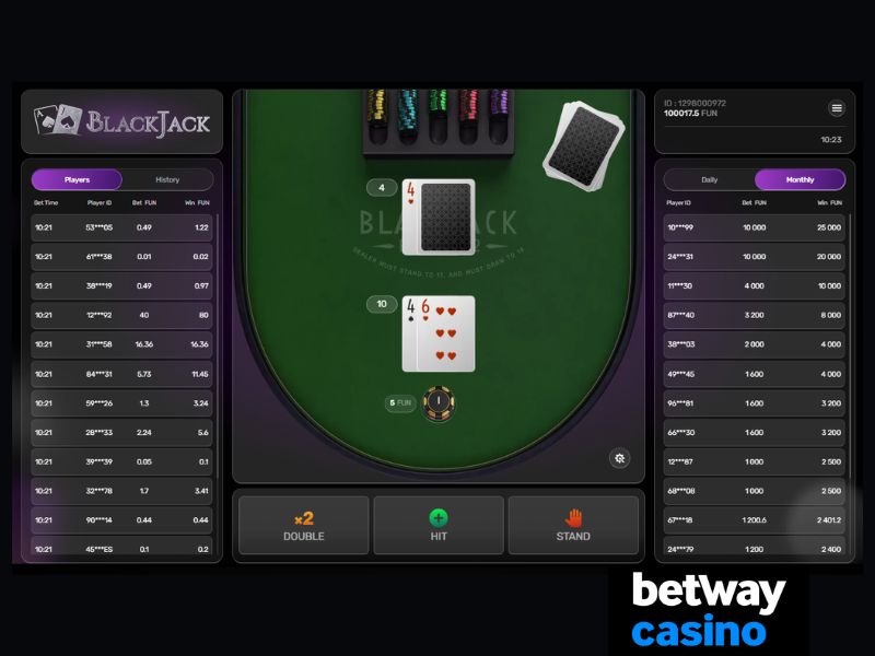 Resumen de BlackJack Reseña de BlackJack